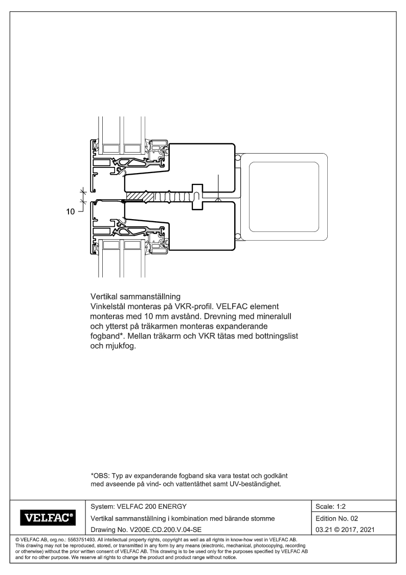 Horisontell sammanställning av VKR-profil